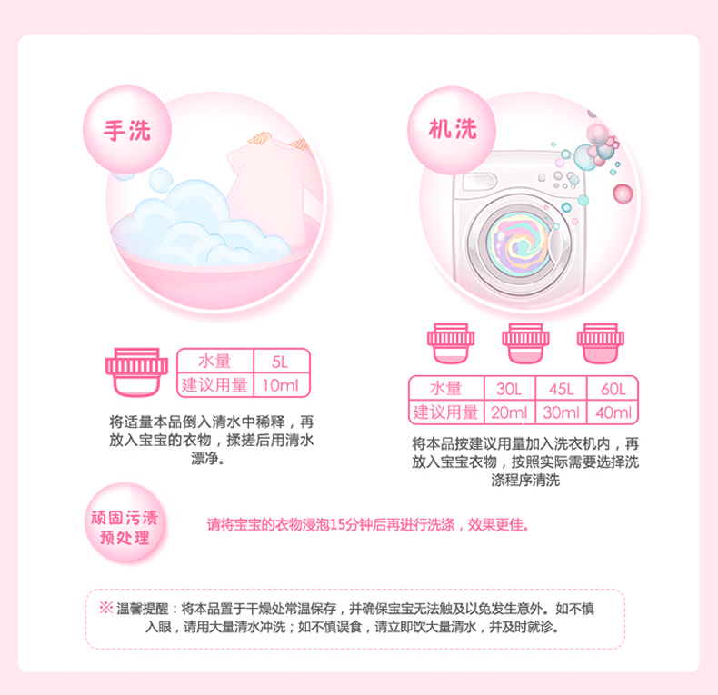 阿道芙洗衣液_13.jpg
